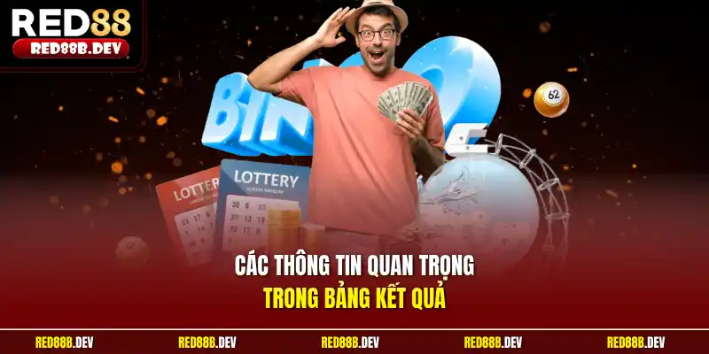 Các thông tin quan trọng trong bảng kết quả